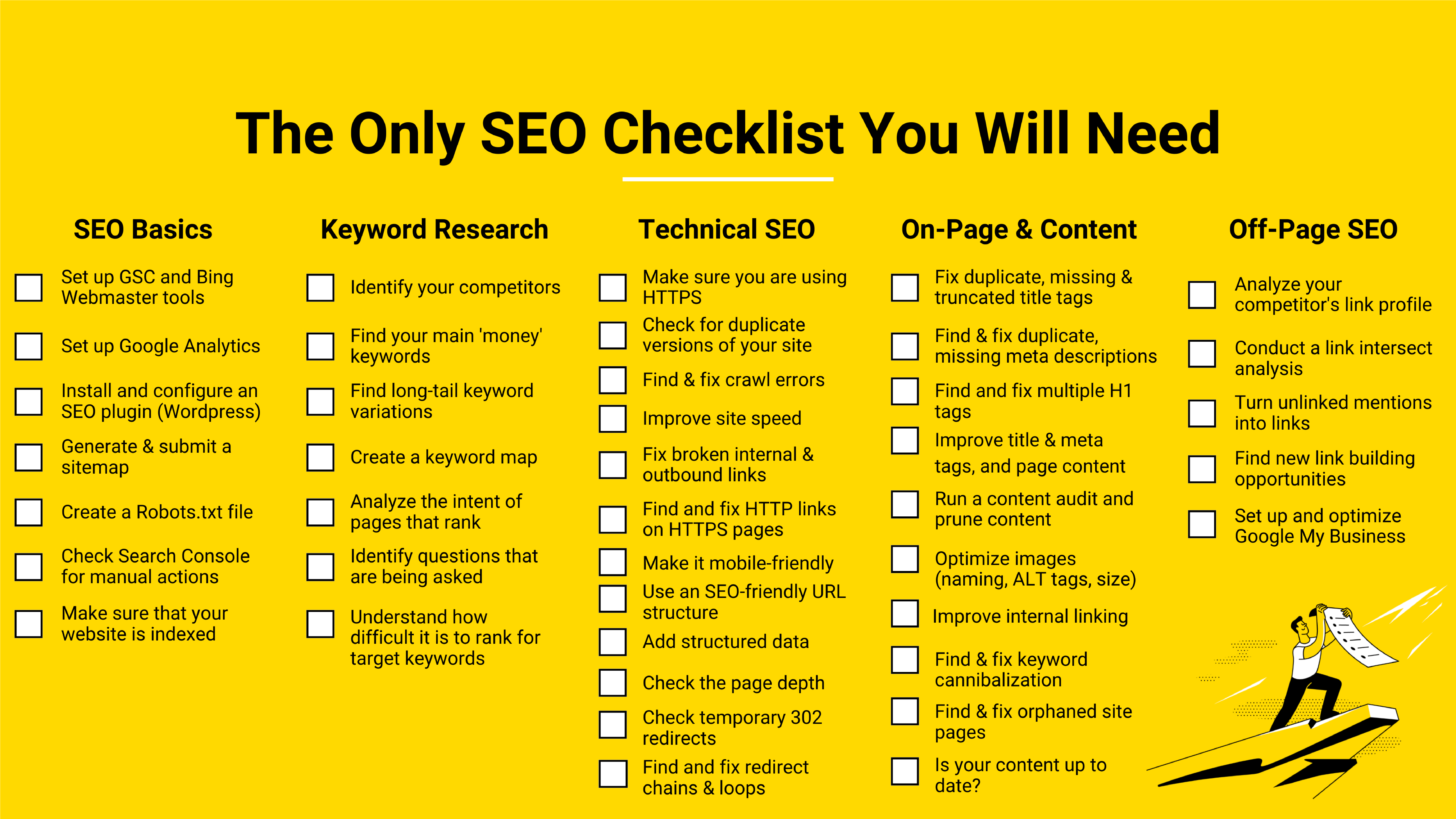 seo2